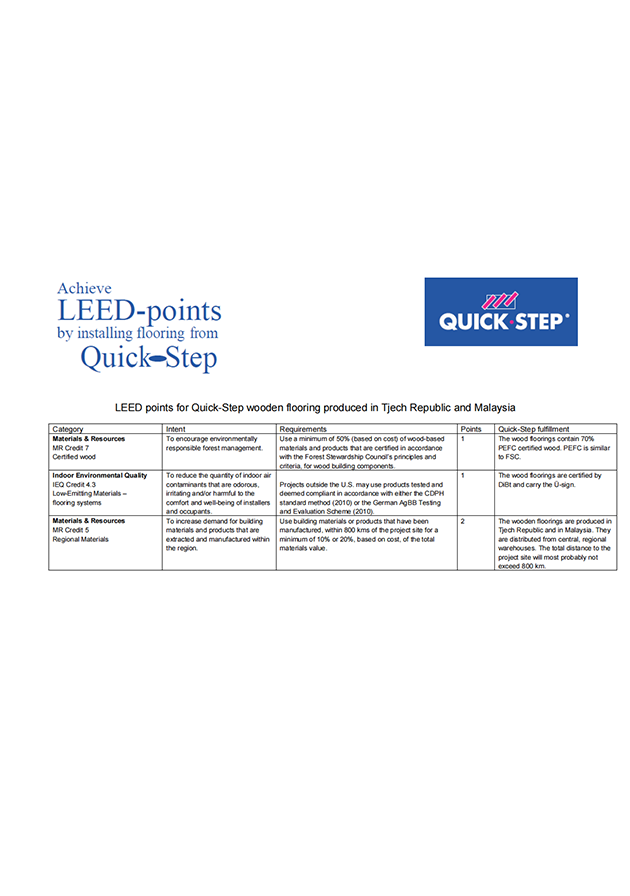 LEED綠色建筑評價體系（三層實木復(fù)合地板）