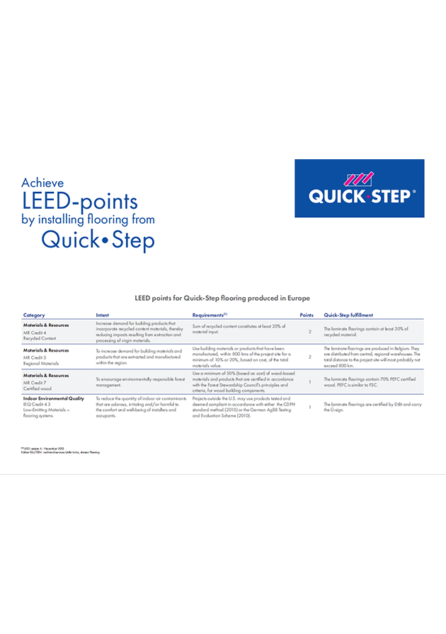 LEED綠色建筑評價體系（強化復(fù)合地板）